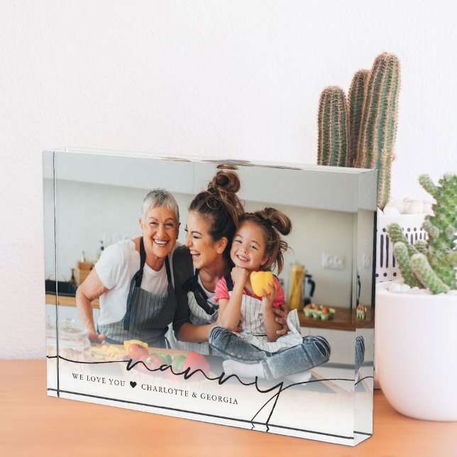 Nanny Script Overlay | We Love You Photo Block (Creator Uploaded)