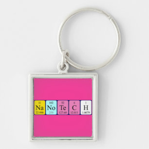 Nanotech periodic table name keyring