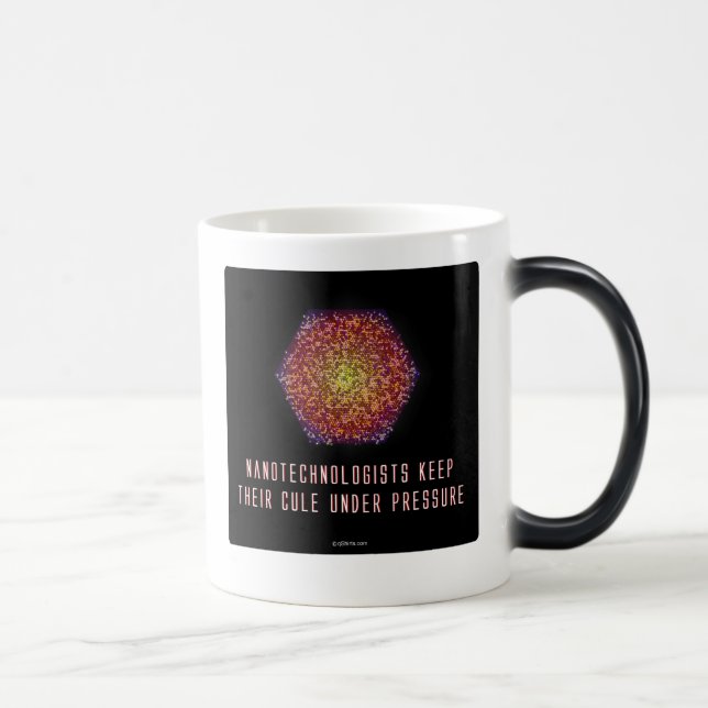 Nanotechnologists Keep Their Cule (2) Magic Mug (Right)