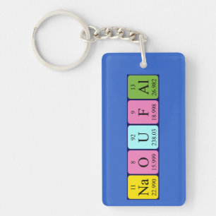 Naoufal periodic table name keyring