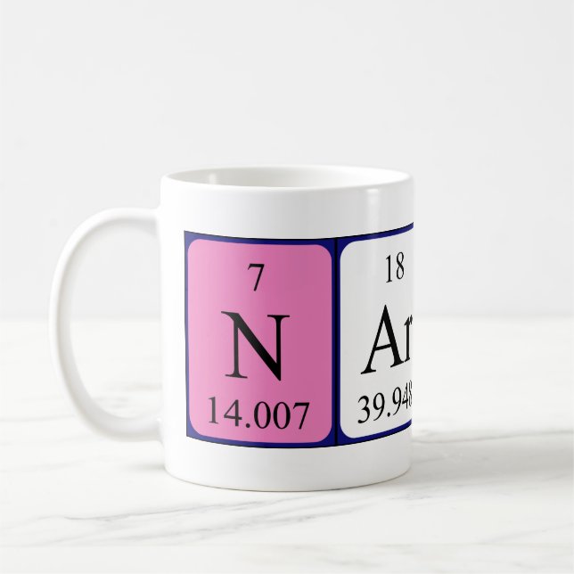 Nario periodic table name mug (Left)