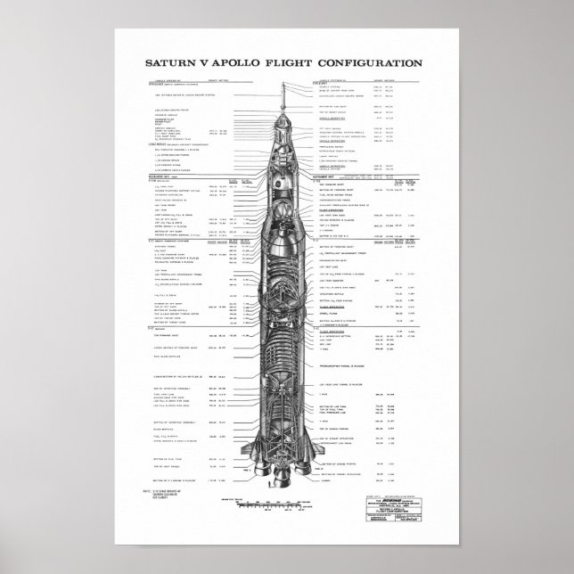 NASA Apollo Saturn V Rocket Blueprint (white) Poster (Front)