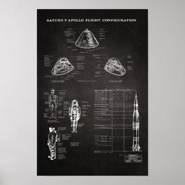 NASA Apollo Saturn V Spacecraft Command Module Poster (Front)
