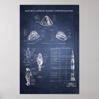 NASA Apollo Saturn V Spacecraft Command Module Poster