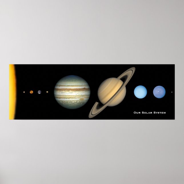 NASA Solar System Planet Sizes Chart, Enlarged Poster (Front)