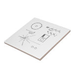 NASA Voyager Golden Record Ceramic Tile<br><div class="desc">Can you read them?  You're probably an alien.</div>