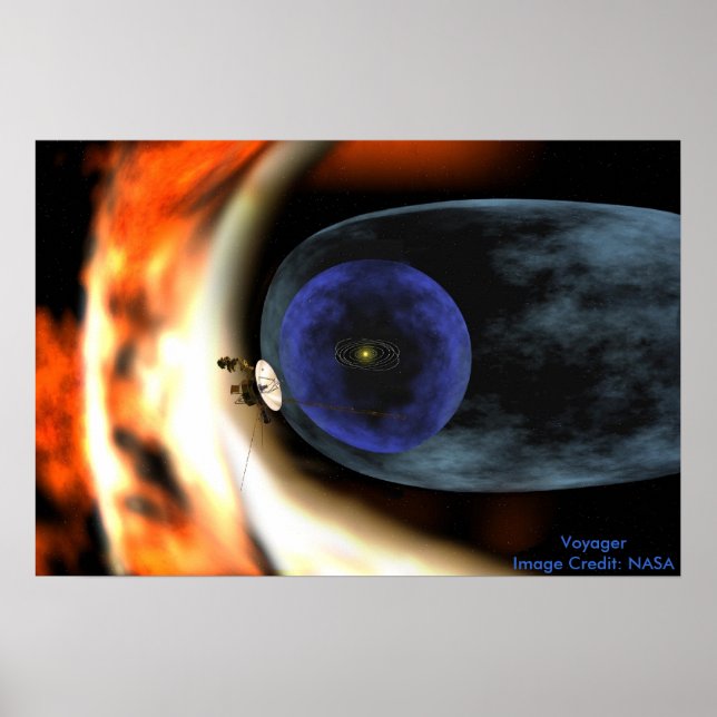 NASA / Voyager Squashes View of Solar System Poster (Front)