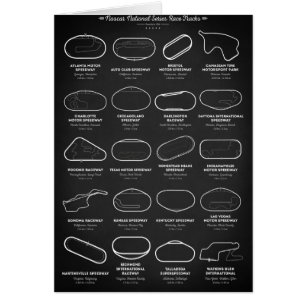 Nascar Race Tracks