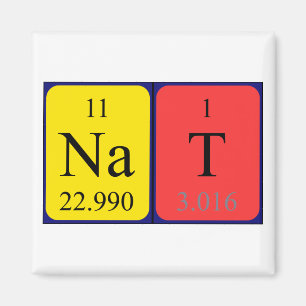 Nat periodic table name magnet
