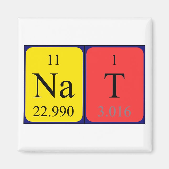 Nat periodic table name magnet (Front)