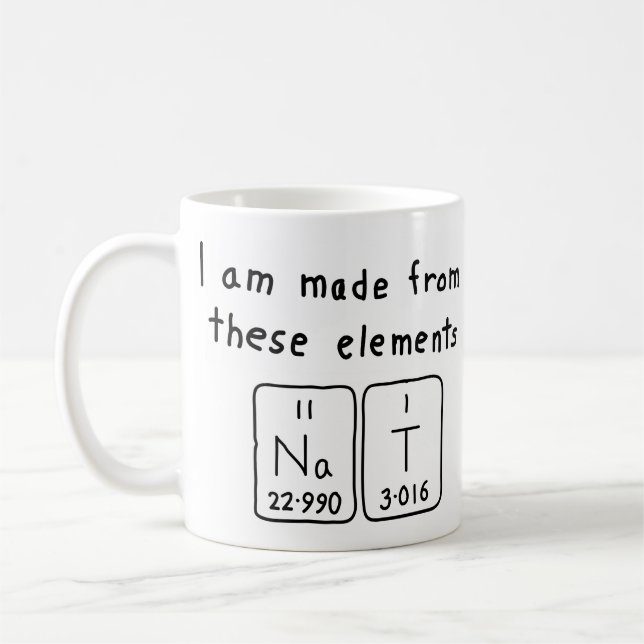 Nat periodic table name mug (Left)