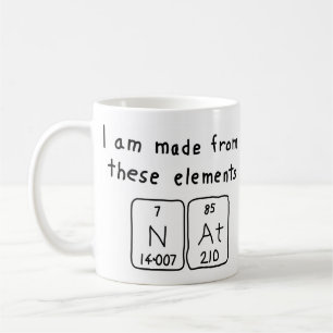 Nat periodic table name mug