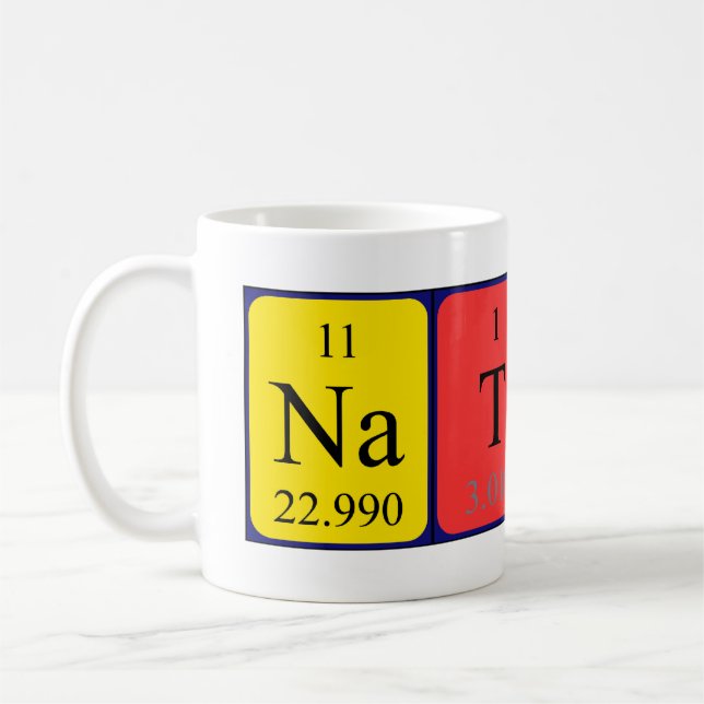 Natali periodic table name mug (Left)