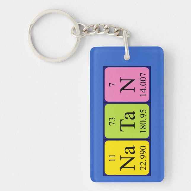 Natan periodic table name keyring (Front)
