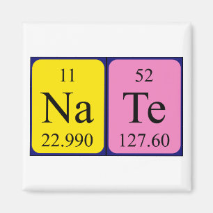 Nate periodic table name magnet