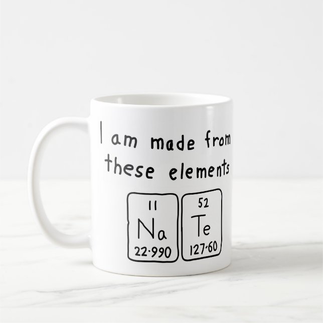 Nate periodic table name mug (Left)
