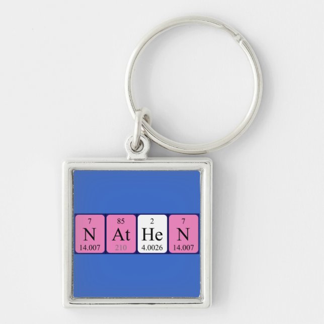 Nathen periodic table name keyring (Front)