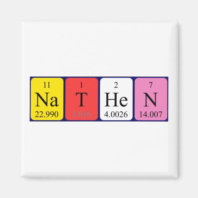 Nathen periodic table name magnet (Front)