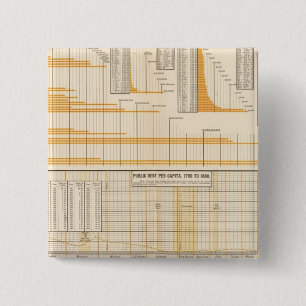 National debt 15 cm square badge
