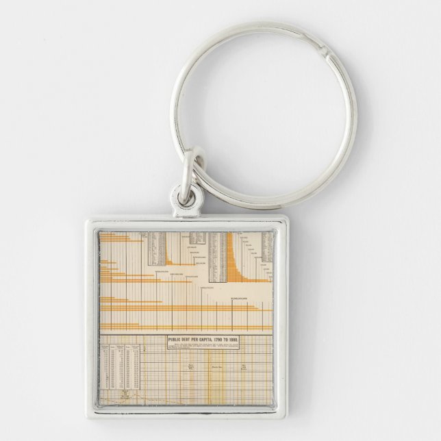 National debt key ring (Front)