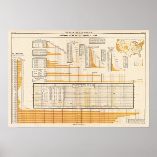 National debt poster (Front)