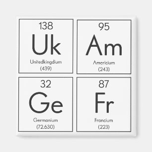 National Elements Humourous Periodic Table Magnet