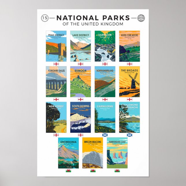 National Parks Of The United Kingdom List  Poster (Front)
