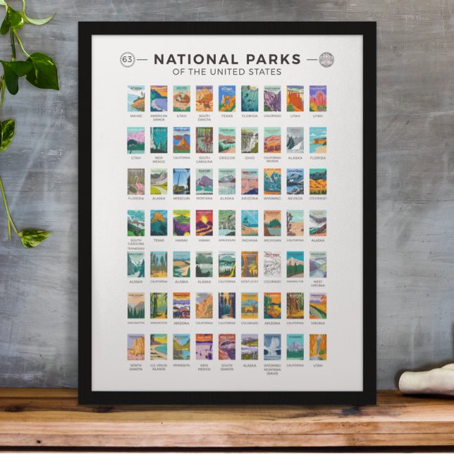 National Parks of The United States List Vintage  Poster (Creator Uploaded)
