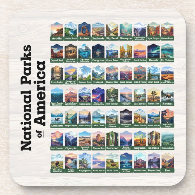National Parks of the United States of America USA Coaster (Front)