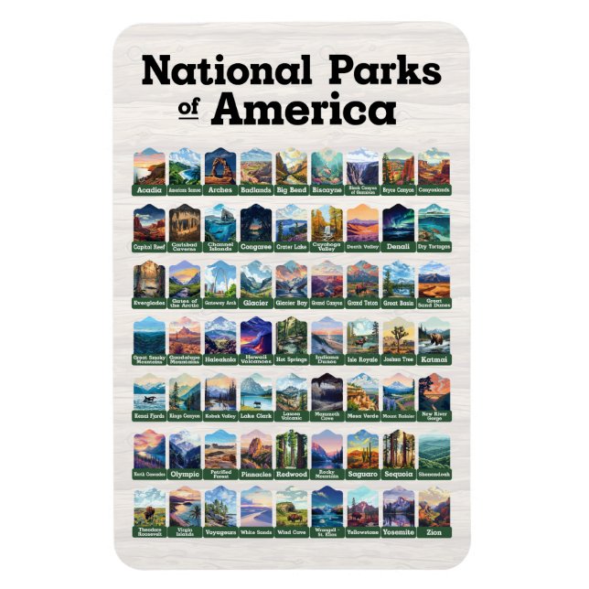National Parks of the United States of America USA Magnet (Vertical)