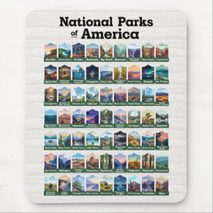 National Parks of the United States of America USA Mouse Pad