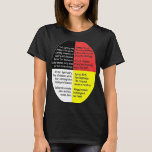 Native American Indian Words Cultural Medicine Whe T-Shirt