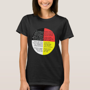 Native American Indian Words Cultural Medicine Whe T-Shirt
