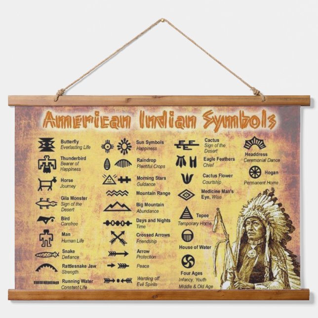 Native American Symbols Hanging Tapestry (Front)