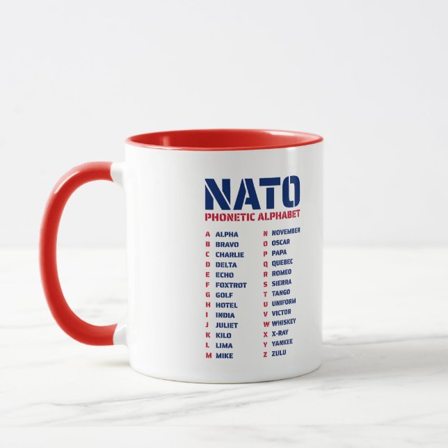 NATO Alphabet Letters UK Mug (Left)