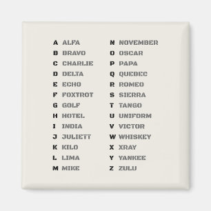 NATO Military Phonetic Alphabet Alfa Zulu Magnet
