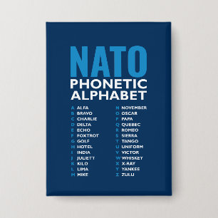 NATO Phonetic Alphabet Alfa-Zulu Code