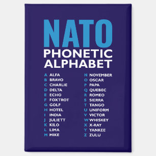 NATO Phonetic Alphabet Alfa Zulu Study Chart Magnet