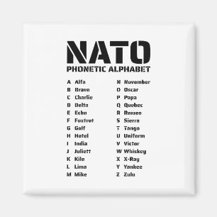NATO Phonetic Alphabet – Aviation Gift Magnet