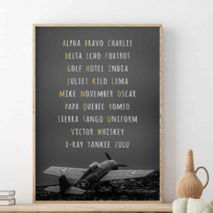 NATO Phonetic Alphabet, Aviation Wall Art