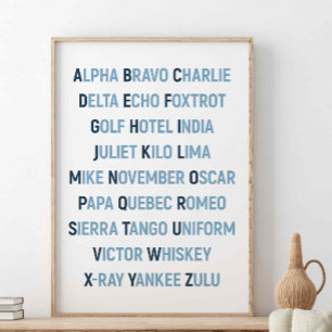 NATO Phonetic Alphabet, Aviation Wall Art