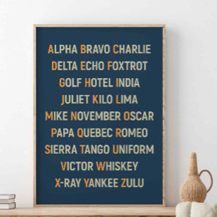 NATO Phonetic Alphabet, Aviation Wall Art
