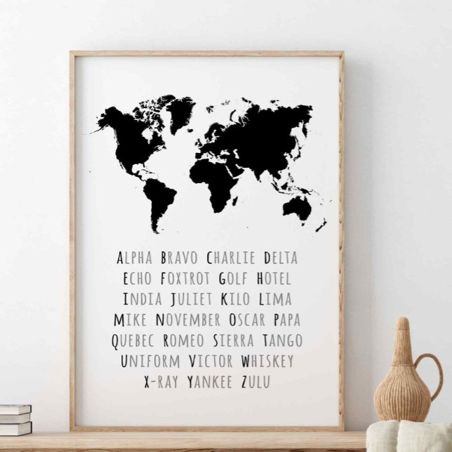 NATO Phonetic Alphabet, Aviation Wall Art (Creator Uploaded)
