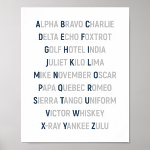 NATO Phonetic Alphabet, Aviation Wall Art