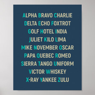 NATO Phonetic Alphabet, Aviation Wall Art