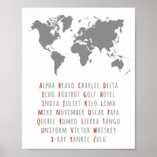 NATO Phonetic Alphabet, Aviation Wall Art