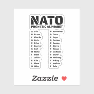 NATO Phonetic Alphabet Chart
