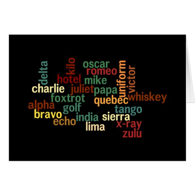 NATO Phonetic Alphabet (Dark Background) (Front Horizontal)