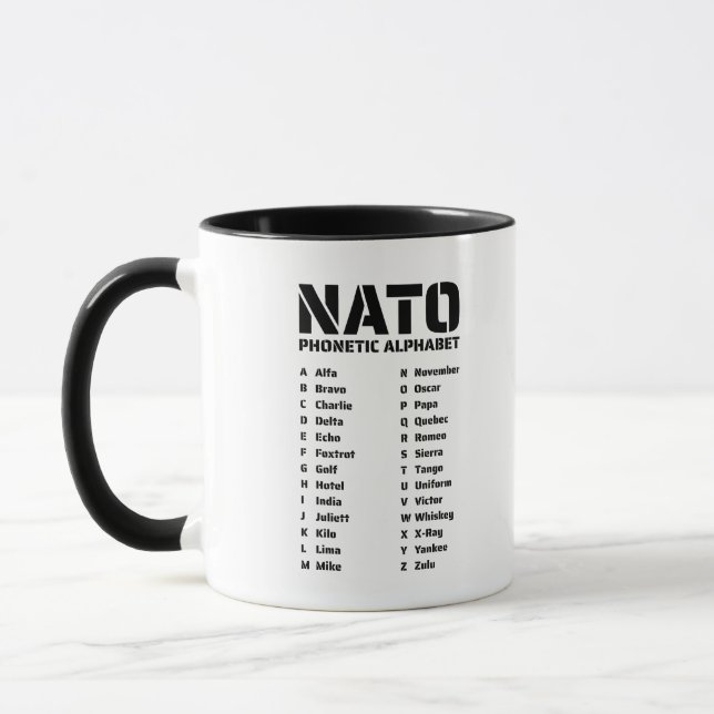 NATO Phonetic Alphabet Mug (Left)