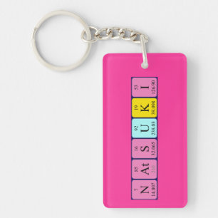 Natsuki periodic table name keyring